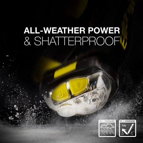 All-weather and shatterproof design of Vision Ultra HD LED Headlamp For Camping And Night Runs Hands Free Light Water Resistant