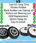 Real Deal Dryer Drum Support Roller Kit Two Pack comparison of upgraded and old rollers, easy DIY installation for smooth rotation.