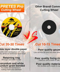 Front view of PRETEC 4-1/2 in metal cutting wheel, 50+5 pack, 7/8 in arbor for angle grinder
