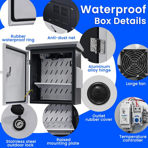 Heavy Duty Lockable Electrical Enclosure Rig, IP65 Waterproof Junction Box with integrated fan and thermostat, gray and white, showing internal details.