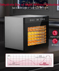 Top Shelf Eight Tray Stainless Steel Food Dehydrator With No Sweat Temperature Tuning, showing bright interior light and racks.