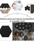 Top Shelf Hexagon Soundproofing Panels 3 Pack Fire Resistant High Density Polyurethane Acoustic Foam Tiles Wall Mount Design For Office Recording And Control Rooms Black hexagon panel showing texture in use with people in a meeting.