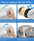 True HEPA Replacement Filter For RP-AP089W And RP-AP089B Air Purifiers With 5 Stage Filtration, Pet Hair Removal installation steps.