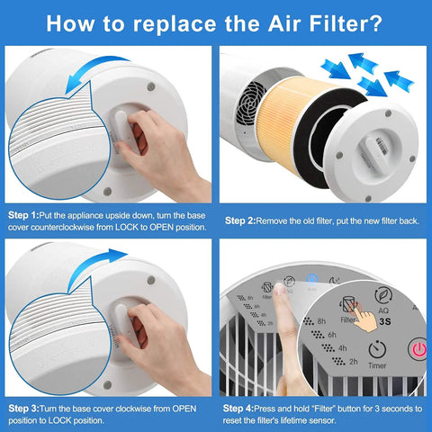 True HEPA Replacement Filter For RP-AP089W And RP-AP089B Air Purifiers With 5 Stage Filtration, Pet Hair Removal installation steps.