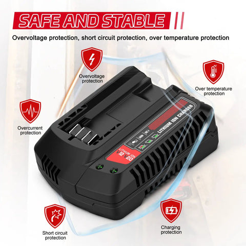 V20 Battery Charger Replacement for Craftsman 20V Max Li Ion Batteries with safety protection icons and features labeled