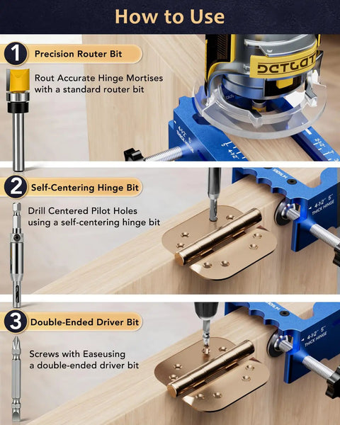 Adjustable Door Hinge Jig For Router usage steps, showing precision router bit, self-centering hinge bit, and double-ended driver bit.