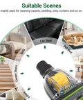 Universal Mini Turbo Brush Attachment For 32mm To 35mm Vacuum Cleaners showing uses on pets, sofas, stairs, and car seats