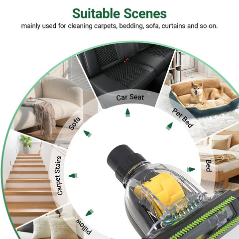 Universal Mini Turbo Brush Attachment For 32mm To 35mm Vacuum Cleaners showing uses on pets, sofas, stairs, and car seats