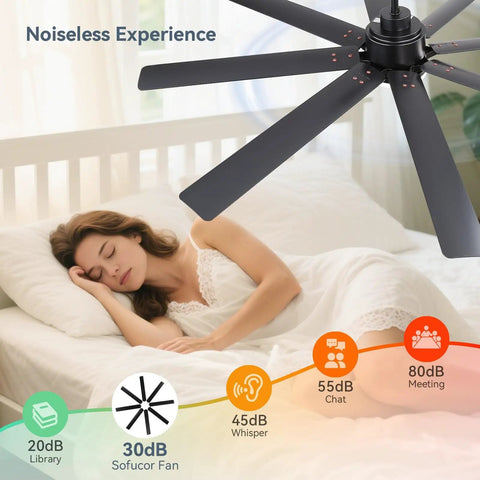 52 Inch Smart Ceiling Fan With Lights For Indoor Outdoor Use Remote Control Works With Alexa And Google Assistant Quiet Reversible DC Motor 6 Speed 8 Blade Black Ceiling Fan For Patio Bedroom Garage, overhead view with sleeping woman