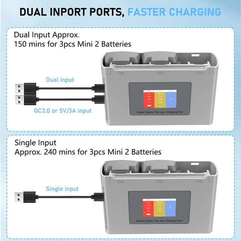 Two Battery Pack With Display And Two Way Charging Hub For DJI Mini 4K Mini 2 Mini 2 SE Mini SE Drones with dual input ports and LCD screen