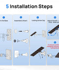 5 installation steps for 5W Solar Panel Charger for Ring Cameras and Wyze Outdoor Cam with USB C and Barrel Plug