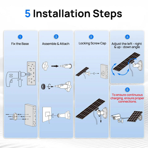 5 installation steps for 5W Solar Panel Charger for Ring Cameras and Wyze Outdoor Cam with USB C and Barrel Plug