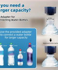 Adapter for water bottles included in Two Pack Portable Bidet Travel Kit With Dual Sprayer, High Pressure Handheld Electric Bidet For Women And Men