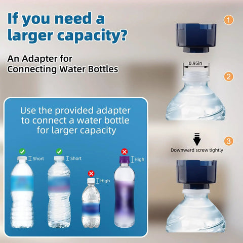 Adapter for water bottles included in Two Pack Portable Bidet Travel Kit With Dual Sprayer, High Pressure Handheld Electric Bidet For Women And Men