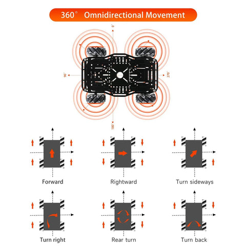 Omni Directional Mecanum Wheel Robot Chassis Kit With 4WD TT Motors, aluminum alloy, showing 360-degree movement options.
