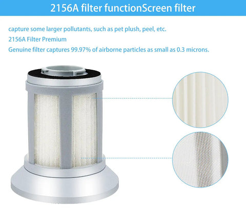 Two Pack Replacement Filter Fits BISSELL Zing Bagless Canister Vacuum Models 2156 2156A 2156E 1665 16652 1665W Part 1613056