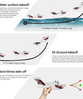 Diagram of Amphibious RC Plane For Water Land And Air 3 Channel Remote Control Airplane Boat That Transforms Between Sea And Sky 2.4GHz Seaplane Glider For Teens And Adults showcasing water, ground, and hand throw takeoff methods.