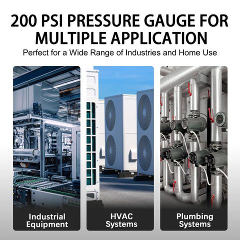 Front view banner: 200 PSI pressure gauge; three panels show industrial equipment, HVAC systems, and plumbing.