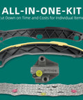 Beefed Up Timing Chain Kit Plug In Ready OE Quality Replacement For Hyundai Santa Fe Sport Sonata Tucson And Kia Sportage Optima Engines 2.0L And 2.4L 2011 Through 2019 With Durable Components For Quiet Operation And Long Lasting Durability displayed with guides, tensioner, and chain on green background
