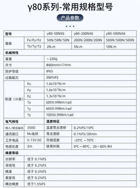 Specification sheet for 6 Axis Multi Axis Load Cell and Torque Sensor Kit for Pro Grade Heavy Duty Precision Force Measurement 50N To 2Nm Torque Range with Pressure Sensor Capabilities One Color Finish Ideal for Displays and Test Setups.