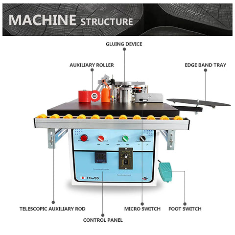 Portable Benchtop Edge Banding Machine For Woodworking With Double Sided Gluing And Pulley System Automatic Cutting Desktop
