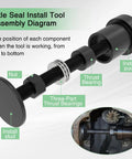 All In One Inner Axle Seal Installation Tool With Thrust Ball Bearing For Dana 30 44 60 Front Differentials Seal Installer Kit assembly diagram