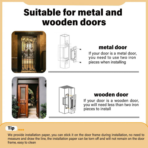 Installation guidance for Heavy Duty Electric Door Strike Lock For Door Access Control System with ANSI on metal and wooden doors