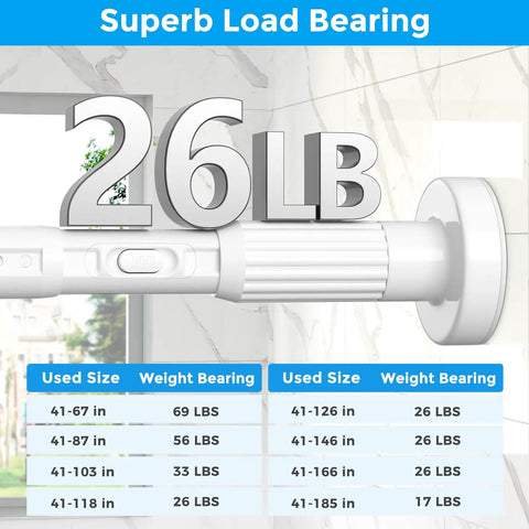 White No Drill Tension Curtain Rods Extends From 41 To 146 Inches, Extra Long Adjustable Heavy Duty Rods Load Bearing Chart