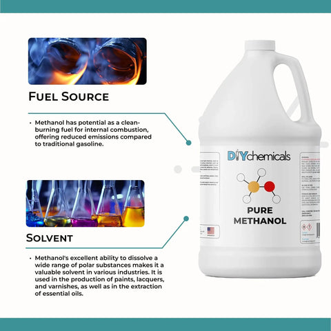 Methanol Industrial Grade One Gallon Clear Solvent And Chemical Feedstock For Acetic Acid Formaldehyde Adhesives 128 Fl Oz