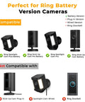 Chart showing compatible and non-compatible Ring battery version cameras with the 8W Solar Panel Charger For Stick Up Cam Battery.