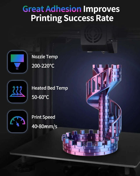 Tri Color Silk PLA Filament 1.75mm 1Kg for 3D printing multicolor spiral staircase with red, blue, green shades and temperature settings info