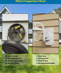 Hella Heavy Duty Wall Mount Block For Vinyl Siding With Built In Electrical Box And Paint Ready White Shell Super Easy Install Comes Paired As A Solid Duo That Absolutely Kills The Look comparison chart with old and new junction boxes.