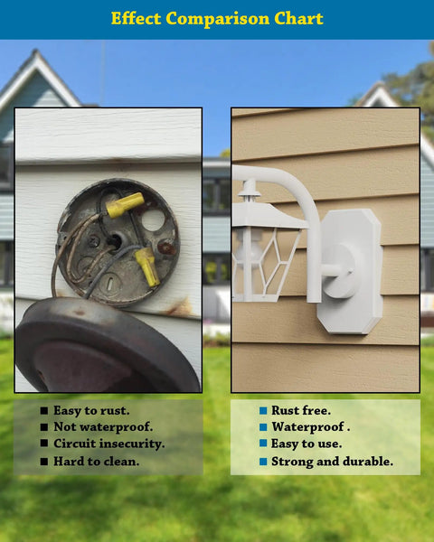 Hella Heavy Duty Wall Mount Block For Vinyl Siding With Built In Electrical Box And Paint Ready White Shell Super Easy Install Comes Paired As A Solid Duo That Absolutely Kills The Look comparison chart with old and new junction boxes.