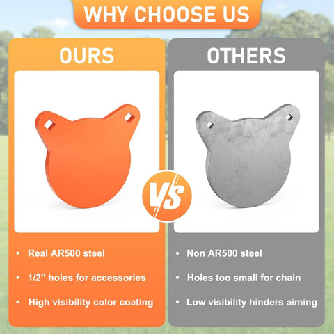 AR500 Steel Targets For Shooting Neon Orange Silhouette Gong Combo Set vs non-AR500 steel comparison chart