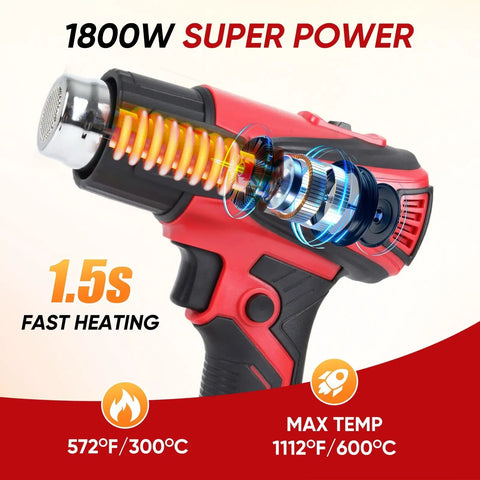 Cordless Heat Gun With M18 Battery Compatibility, Fast Heating And Variable Temp 122F To 1112F, LCD Display, Four Nozzles