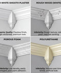 Comparison of crown molding corner blocks: high-white smooth plaster, rough wood, porous foam, polyurethane. 4 Pack Crown Molding Inside Corner Blocks From Real Plaster Gypsum, Ceiling Trim Corners, Factory Primed White, 3.5 W x 3.5 D x 11.25 H, Built To Match Traditional Crown Molding, Way Better Than Foam Or Wood.