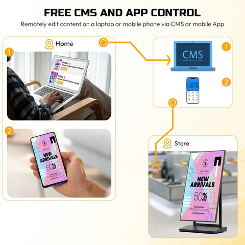 Image showing free CMS and app control for Top Notch 37 Inch Black Digital Signage Display Packing Crisp Fhd Graphics And Android 11.
