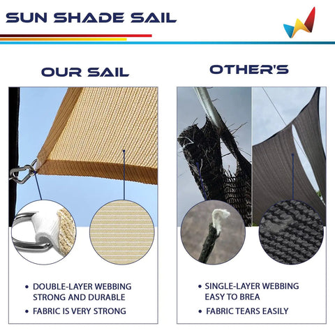 Comparison of 10 By 14 Feet Sun Shade Sail Rectangle Outdoor Canopy Cover UV Block For Backyard Porch Pergola Deck Garden Patio Beige Premium 180gsm HDPE Fabric With Reinforced Stitching And Corner D-Rings showing double-layer stitching versus single-layer.