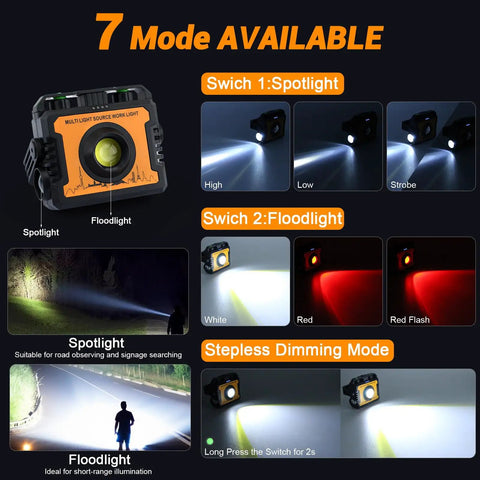 Magnetic LED Work Light With 1500 Lumens, 7 Modes, 270 Degree Rotatable, Waterproof COB Flood Light, Portable With Hook, Ideal For Emergency Car Repair, Outdoor Work, Camping And Grillin, 2 Pack showing spotlight and floodlight modes