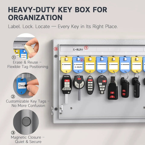 16 Key Wall Mounted Lock Box With Three Digit Combination Lock And Backup Key, showing keys and tags inside organized compartments