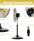 Heavy Duty 20 Inch Pedestal Fan Delivers 5000 CFM High Velocity Air With One Fifth HP Motor Oscillating Stand Fan metal components diagram