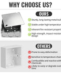 6-Pack 4x4 Inch Square Electrical Boxes With Covers And Mounting Accessories, Heavy Duty Steel Junction Boxes For Indoor Outdoor Wiring, Secure Organized Projects And Easy Mounting showing metal vs plastic box comparison