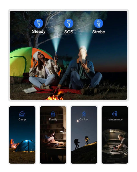 Campers using Massive 49800mAh Solar Power Bank With Wireless Charging, 15W QC3.0 Fast Charge with flashlights in camping setup.