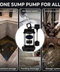 Heavy Duty Submersible Sump Pump With Three Quarter Horsepower Motor Kicks Standing Water To The Curb At 3800 GPH And 30 Foot Head to manage basement sewage and drainage.
