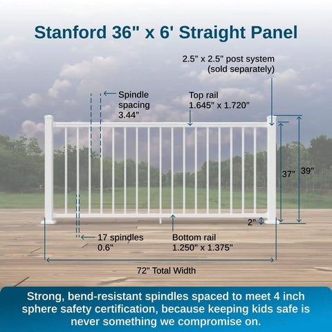 Premium Aluminum Deck Railing Kit 6 Ft Wide By 36 In High With White Powder Coat Finish Adjustable Hand Rail System And Breadloaf Top Rail For Safer Family Friendly Porch Or Balcony For Easy Install