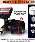 Pro Grade Digital Air Pressure Regulator With One Quarter Inch NPT Diaphragm Airflow Valve Up To 160 PSI Digital Gauge illustration