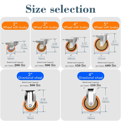 Size selection chart for 3 Inch 304 Stainless Steel Caster Wheels Set Of 2 With Swivel Brake Rust Resistant Heavy Duty Industrial Casters.