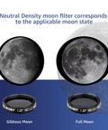 Dope 1.25 Inch Moon Filter Kit With ND4 ND8 ND16 ND1000 for telescopes showing filters for gibbous and full moon phases