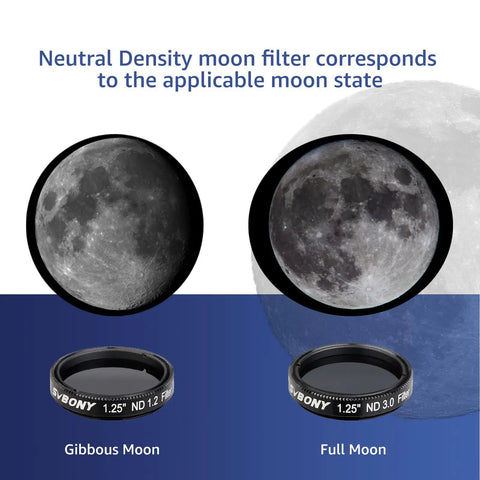 Dope 1.25 Inch Moon Filter Kit With ND4 ND8 ND16 ND1000 for telescopes showing filters for gibbous and full moon phases
