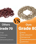 Comparison of Grade 70 vs Grade 80 chains; Grade 80 shown as better in rust resistance and strength